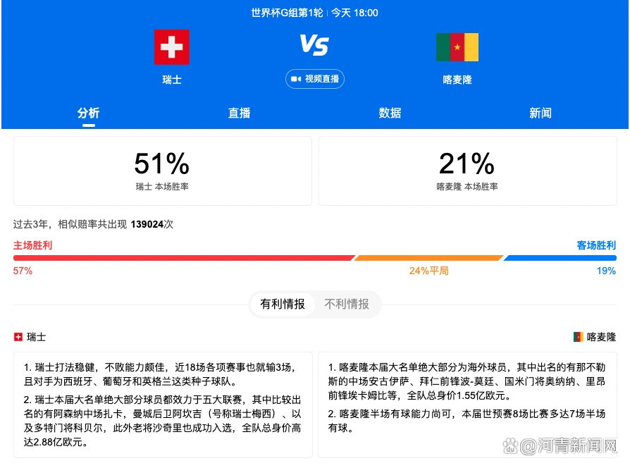 北京电影学院，是中国电影人才的摇篮